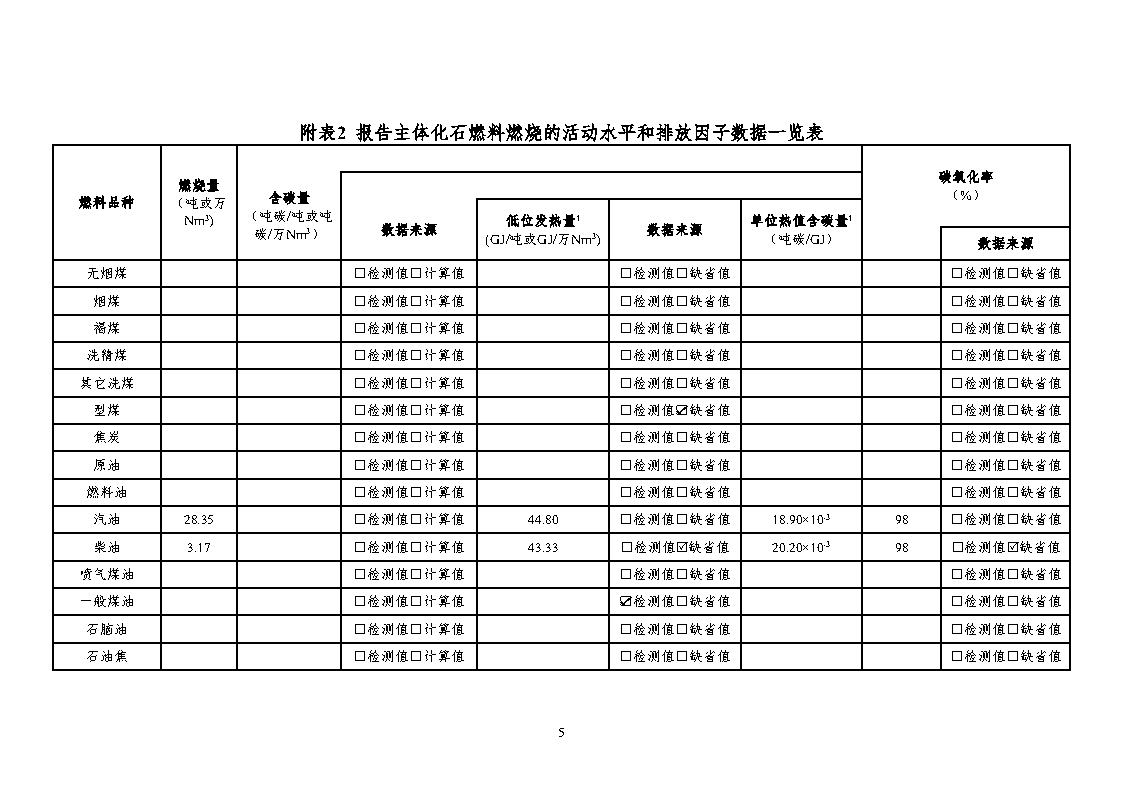 1竞技温室气体核查_Page6.png