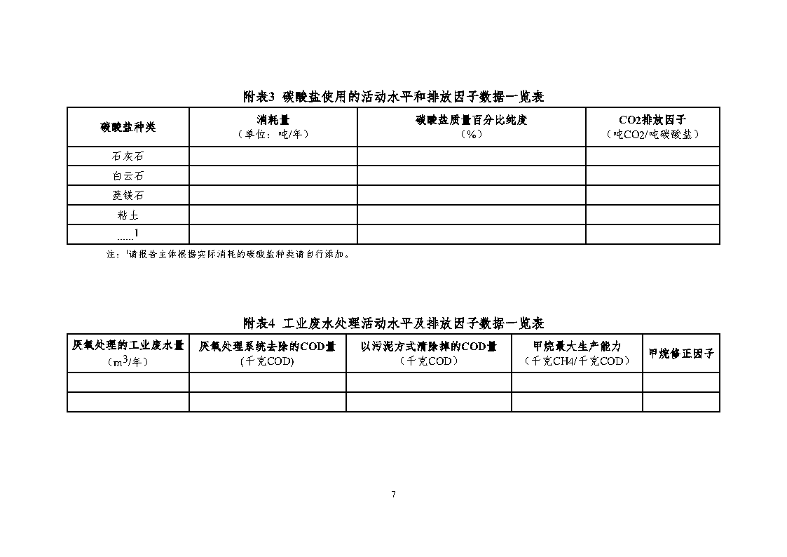 1竞技温室气体核查_Page8.png